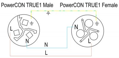 Power Twist powerCON True1 Extension Cable wire diagram