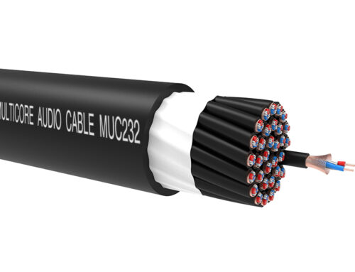 MUC232 32-way spiral shielding multicore cable