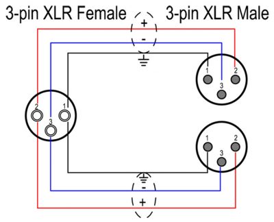 Microphone XLR Signal Splitter Cable