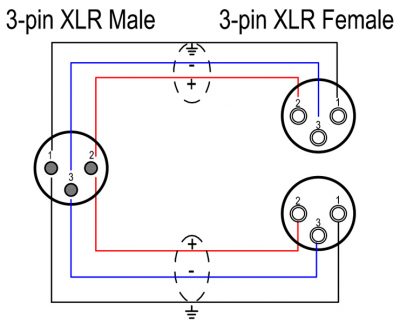 Microphone XLR combiner cable