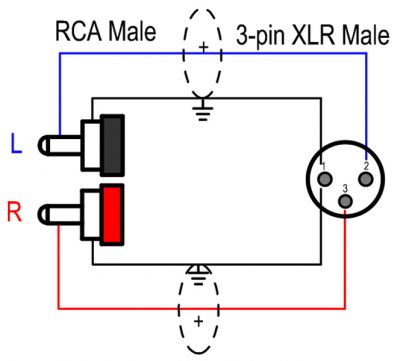 Stereo RCA Signal Combiner cable