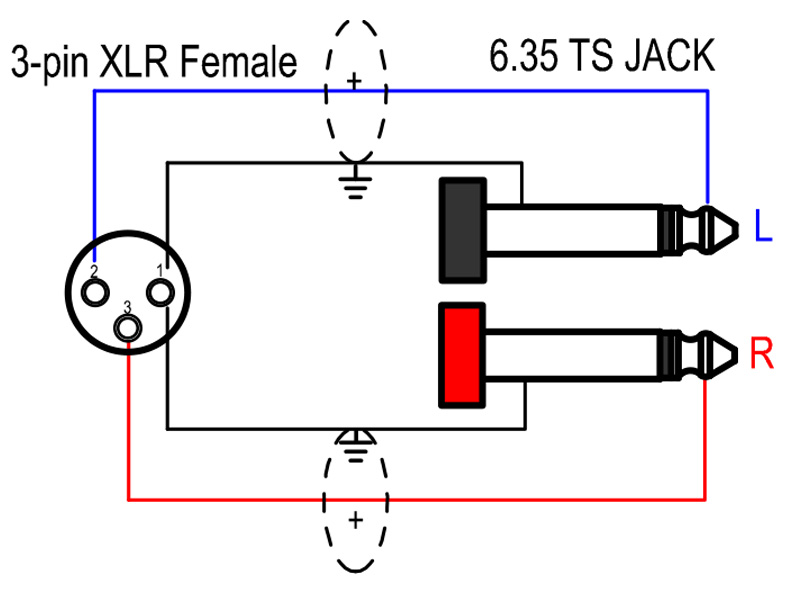 Stereo XLR Signal Splitter cable