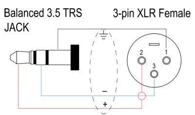 balanced 3.5 mm TRS JACK to 3-pin XLR female Wiring diagram