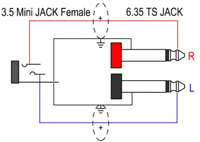 mini JACK Ipod to Mixer audio link Cable