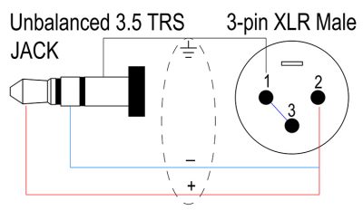 unbalanced 3.5mm TRS JACK to 3-pin XLR unbalanced 3.5mm TRS JACK to 3-pin XLR male Wiring diagrammale Wiring diagram