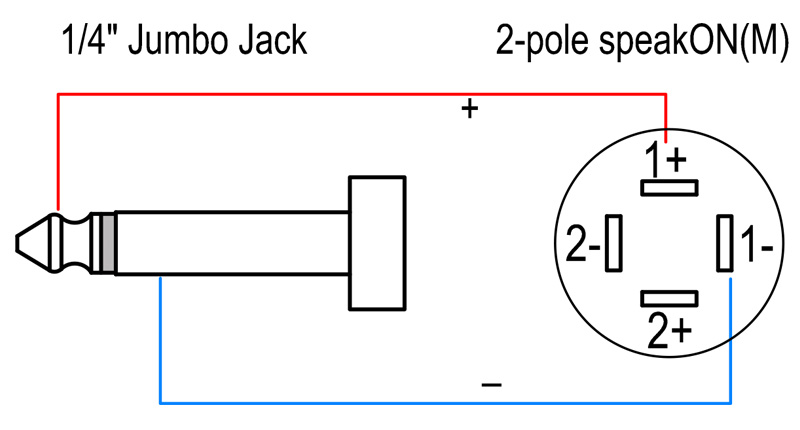 2-core 15AWG PA Speaker Link Cable JACK to Speakon wiring diagram