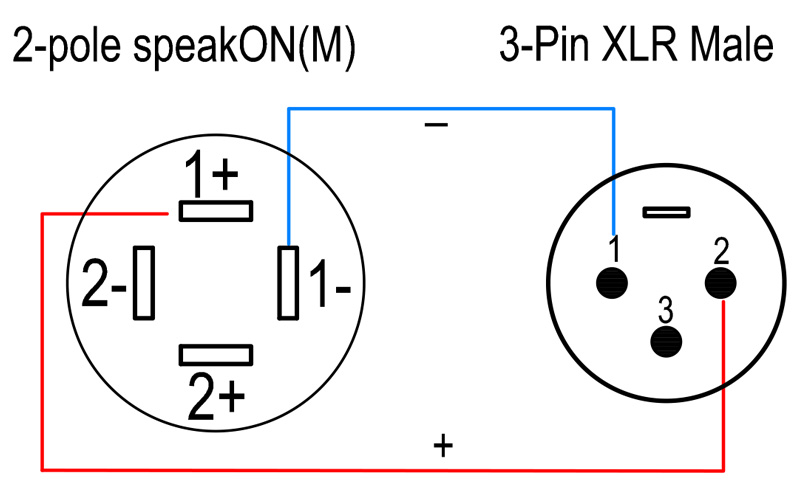 xlr connector to speaker wire