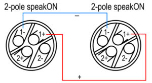 2-core speaker cable with speakon connector