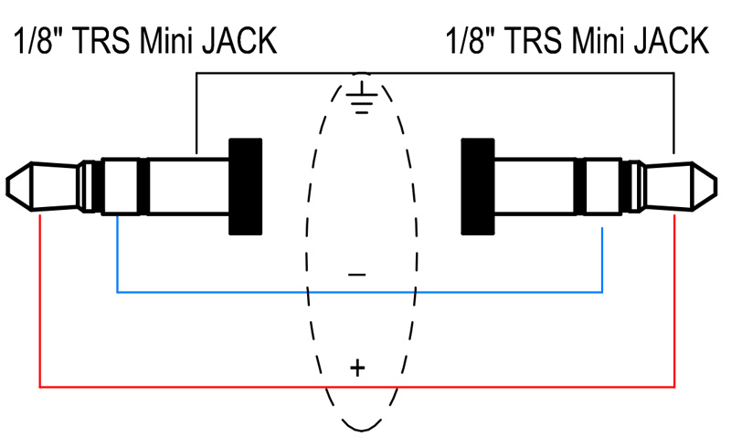 3.5mm Mini JACK headphone audio link cable