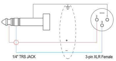 6.35 mm TRS JACK to 3-pin XLR female microphone cable Wiring diagram