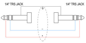 6.35 mm TRS JACK to 6.35 mm TRS JACK balanced Wiring diagram