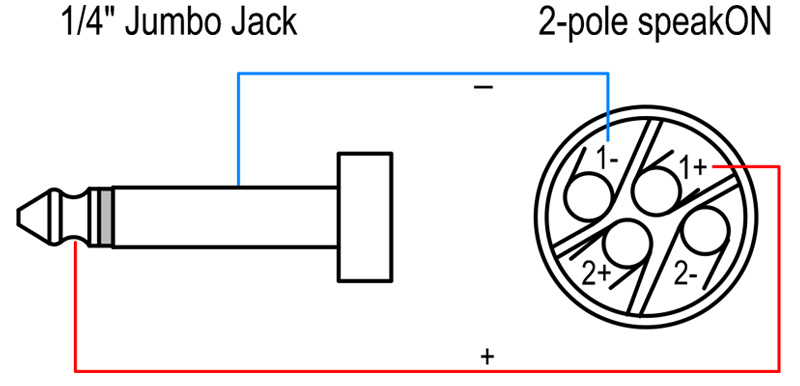 6.35mm JACK to 2-pole speakON PA speaker cable