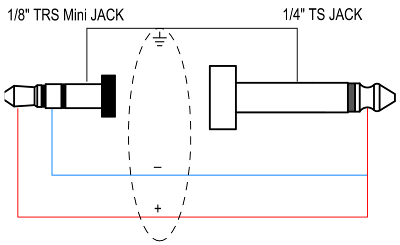 Mini JACK iPod to Amp Audio Cable