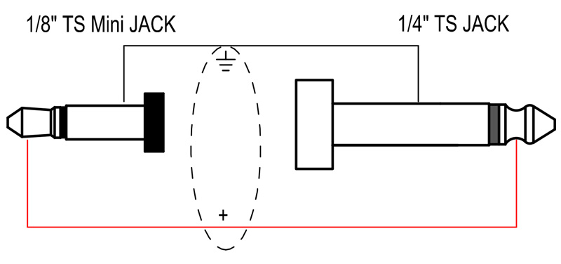 Mono Mini Jack to Jack Guitar cable