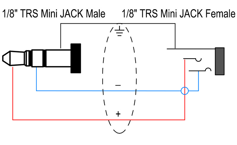 Stereo mini JACK Headphone Extension Cable