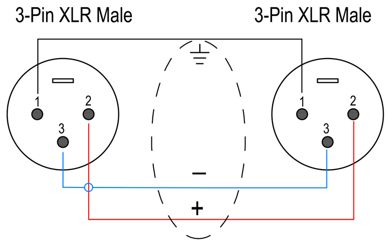 XLR male - XLR male gender changer balanced cable