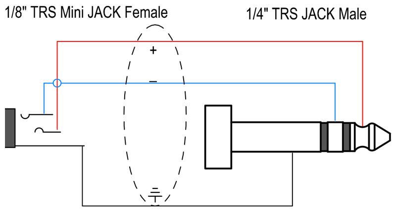 6.35mm stereo JACK Headphone Extension Cable