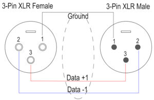 3-pin DMX link cable Wiring diagram