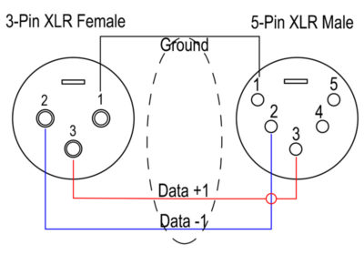 3-pin female to 5-pin male DMX adapter cable Wiring diagram