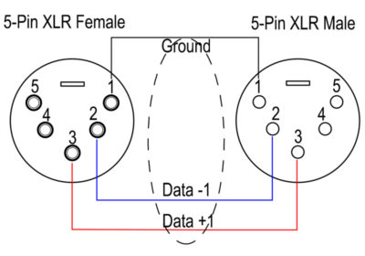 5-pin 2-core DMX link cable Wiring diagram