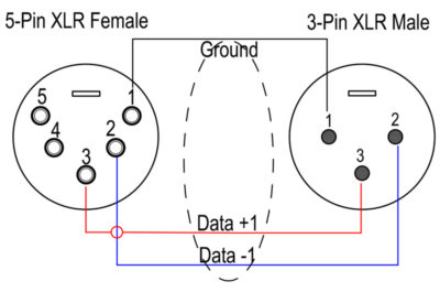 5-pin female to 3-pin male DMX adapter cable Wiring diagram