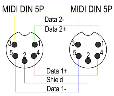 5pin DIN to 5pin DIN 4-core MIDI Cable wiring diagram