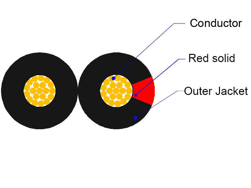 parallel speaker wire with red solid cross section