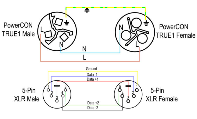 Dmx Pin Wiring Diagram