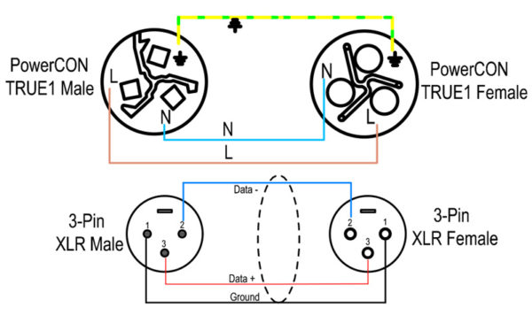 Combi PowerCON True1 and 3-pin DMX Combination Cable wiring diagram