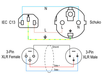 HPD01 Combi Schuko Power DMX 3-pin XLR Combination Cable wiring diagram