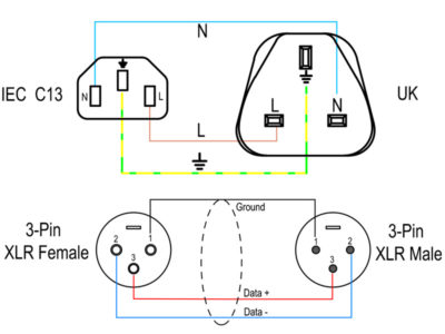 HPD01UK Combi UK Power DMX Combination Cable wiring diagram