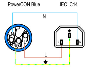 Power Twist IEC male adapter Cable wiring diagram