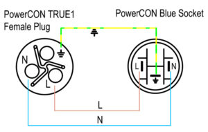 PowerCON -Powercon Ture1 female Power Twist Adapter wiring diagram