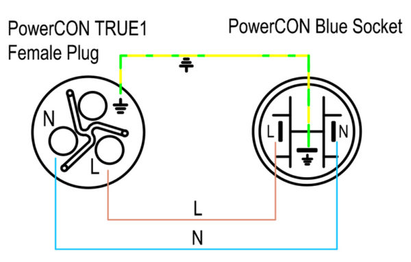 SPC015 PowerCON - Powercon Ture1 Power Adapter Cable - PropAudio