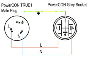 PowerCON -Powercon Ture1 male Power Twist Adapter wiring diagram