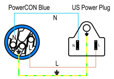 US main plug to powerCON blue Power Cable wiring diagram