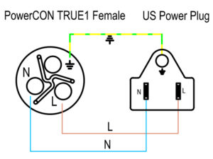 US power plug - PowerCON true1 Power link cable wiring diagram