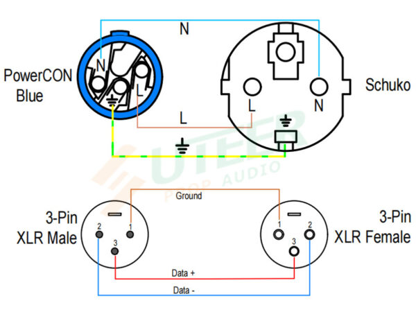 the pinout of Audio XLR-3P & PowerCON combi cable for active speaker