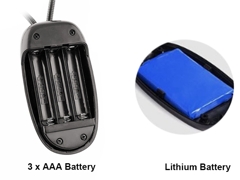Power supply by AAA battery or Lithium battery