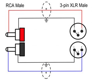 Dual RCA - Dual XLR Analog Audio link Cable