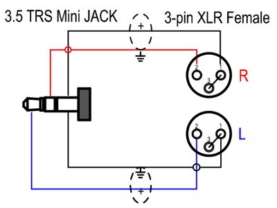 Stereo XLR Signal Combiner cable to latop