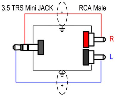 mini JACK Ipod to RCA Mixer splitter Cable.