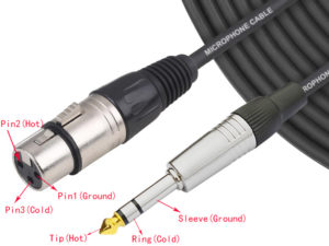 6.35mm JACK and xlr line level