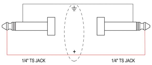 6.35 mm mono JACK to 6.35 mm mono JACK unbalanced Wiring diagram