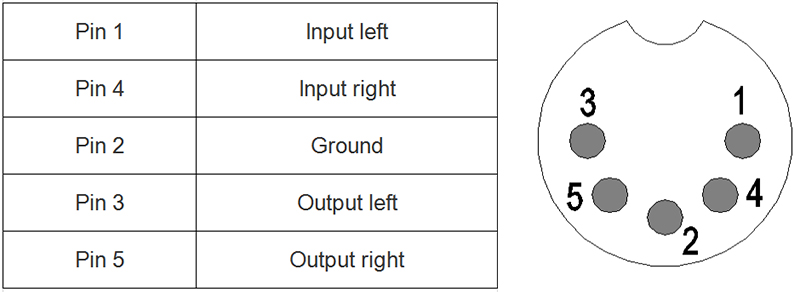 xlr connector pinout