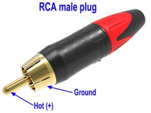 RCA male plug