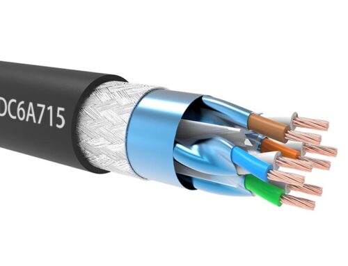DC6A715 CAT.6A SF/FTP stranded patch cable