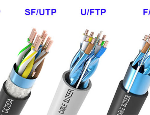 What is the difference between UTP,FTP,FFTP,STP and SFTP network cable?