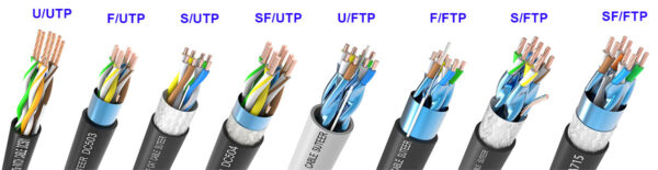 What Is The Difference Between UTP FTP FFTP STP And SFTP Network Cable