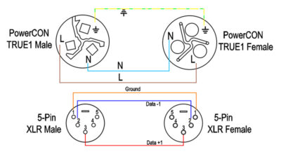 the Pinout of powerCON TRUE1 TOP & XLR 5P Hybrid cable